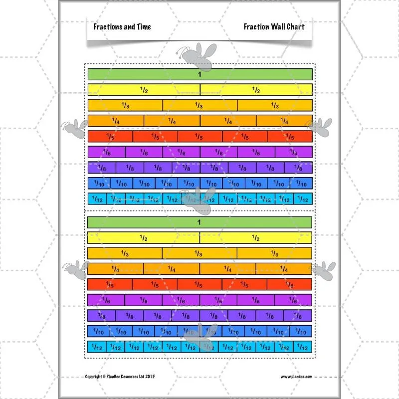 Fractions and Time