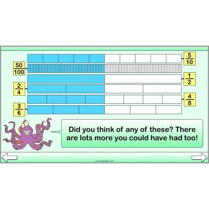 Fractions and Time