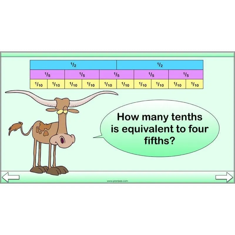 Fractions and Time