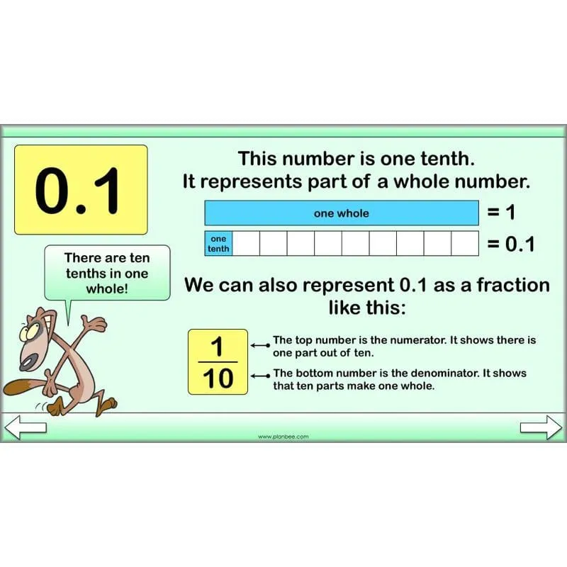 Fractions and Time