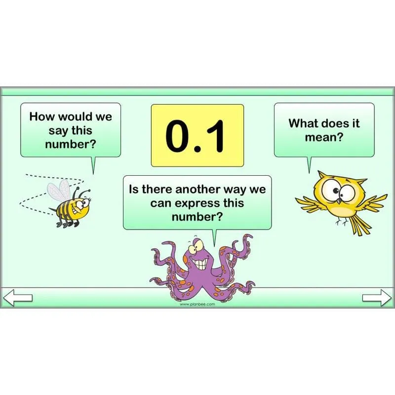 Fractions and Time