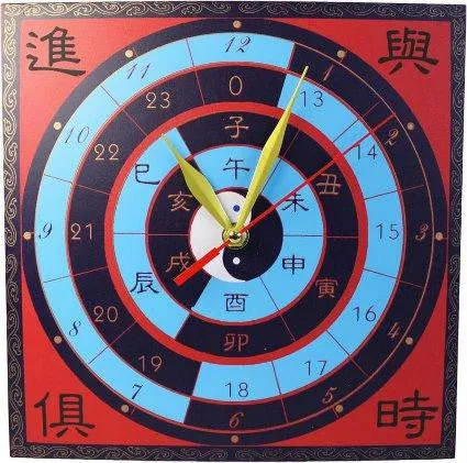 Lrg Clock - Time Passing-Success Coming